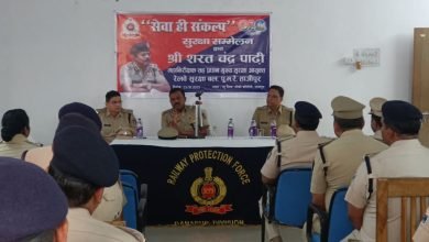 nspection of security force post